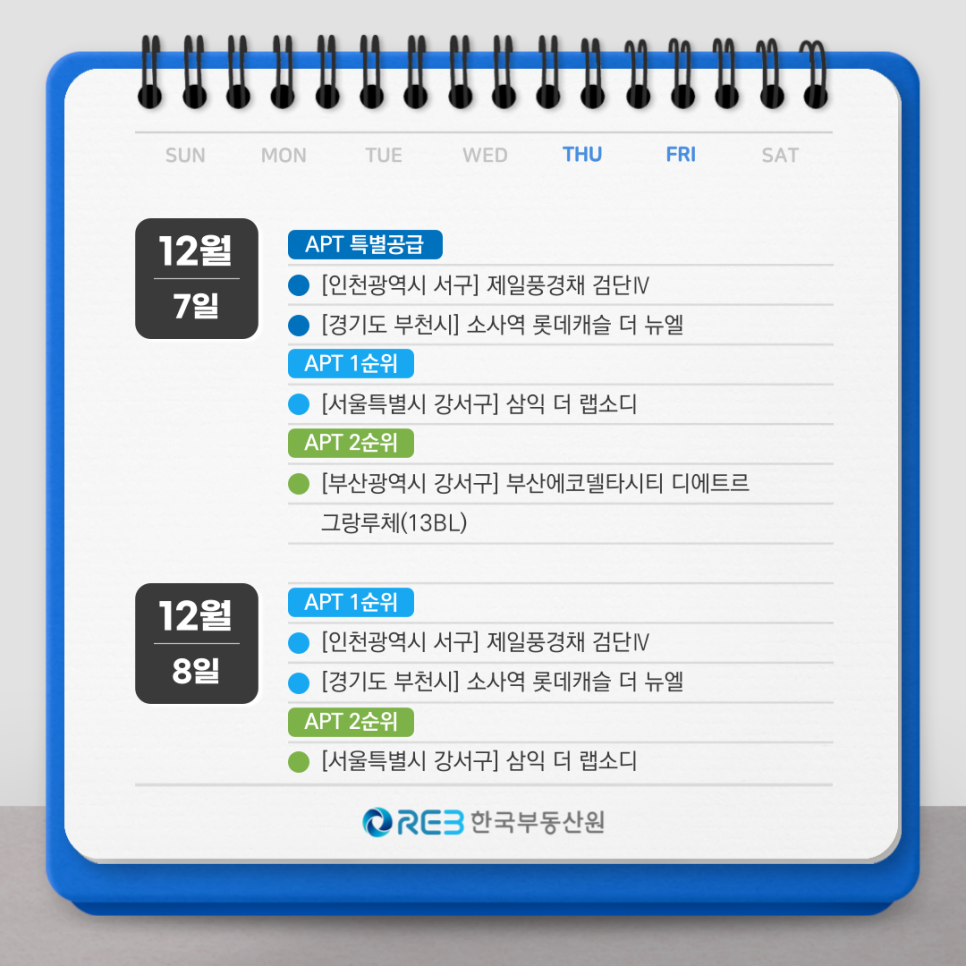 12월 7일 및 8일 특별공급, 1순위, 2순위에 해당하는 아파트 목록을 확인할 수 있다.