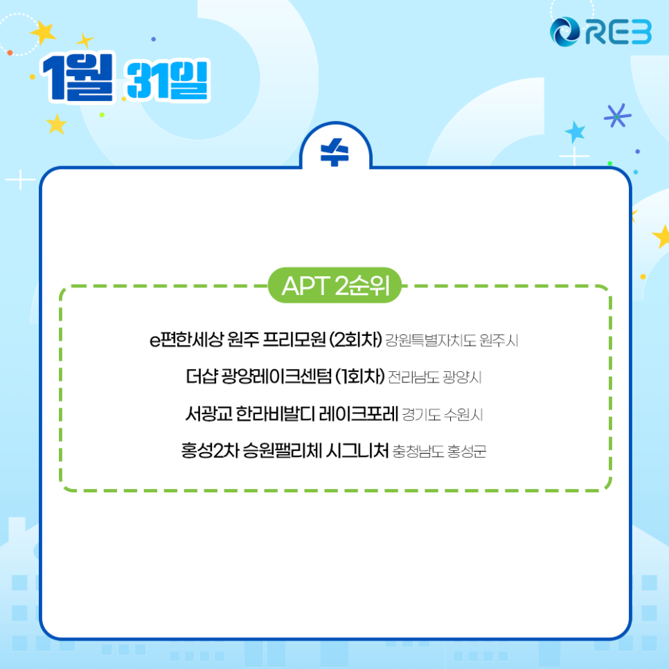 1월 31일 청약 일정으로 APT 2순위에 해당하는 아파트 목록을 확인할 수 있다.