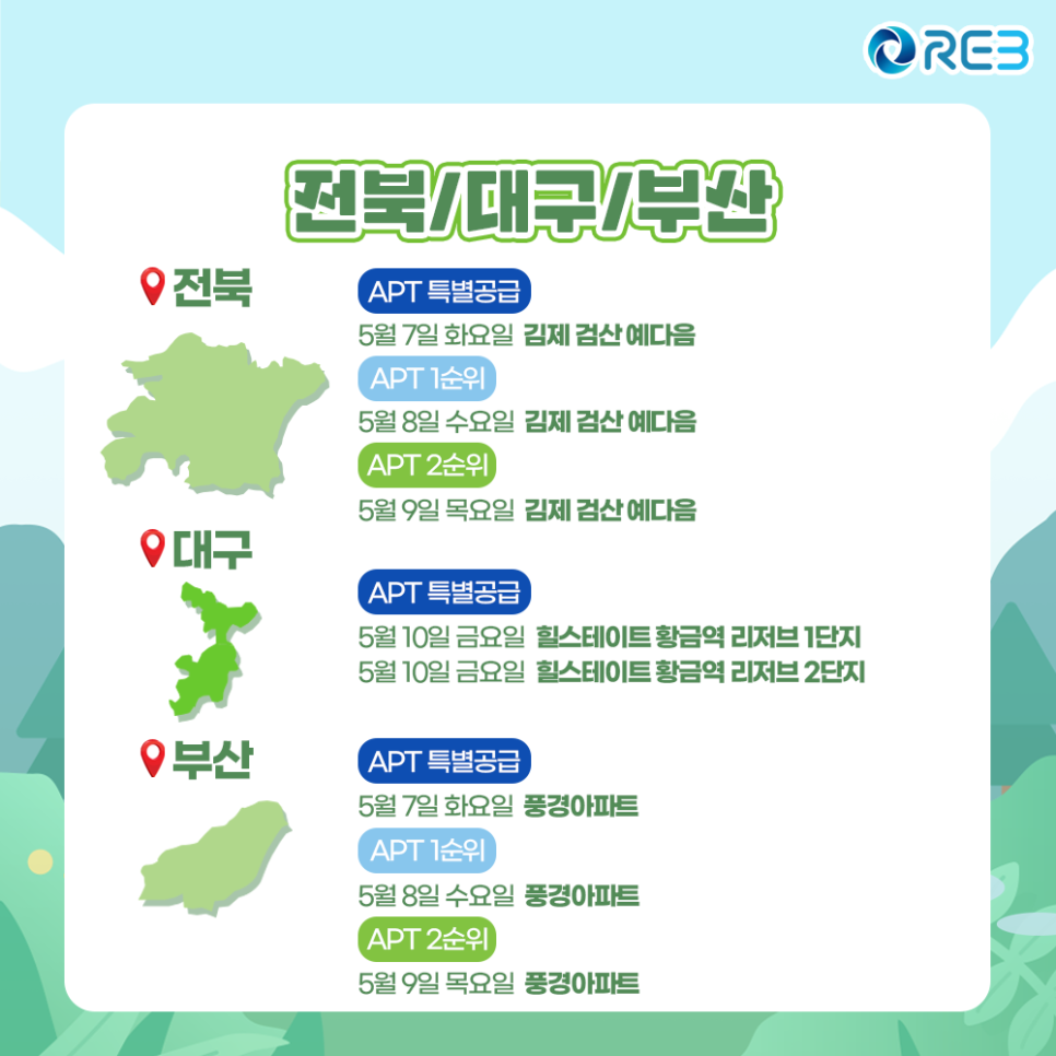 '5월 2주차' 5월 7일~5월 10일까지의 '전북, 대구, 부산지역 청약' 내용이 정리되어 있다.