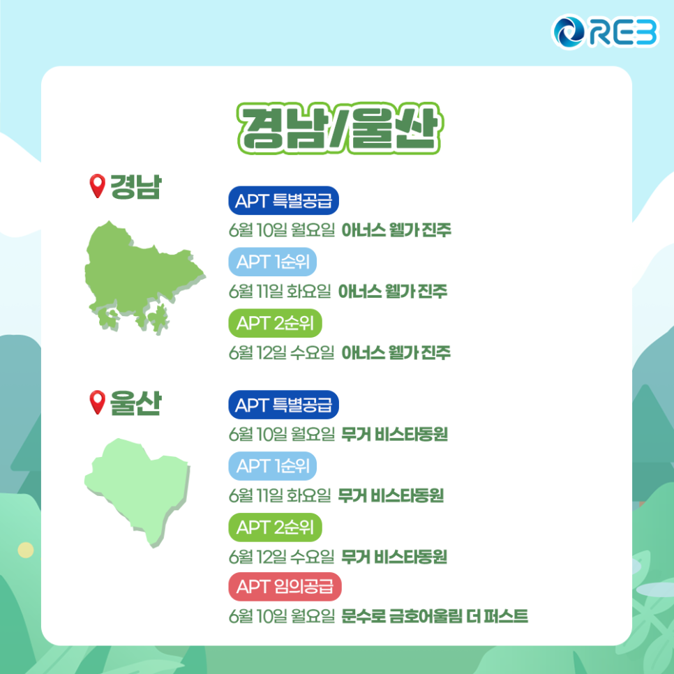 '6월 2주차' 6월 10일~6월 12일까지의 '경남, 울산 지역 청약' 내용이 정리되어 있다.