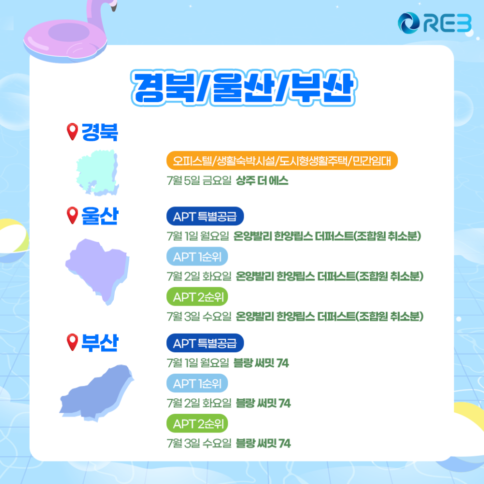 '7월 1주차' 7월 1일~7월 5일까지의 '경북, 울산, 부산 지역 청약' 내용이 정리되어 있다.