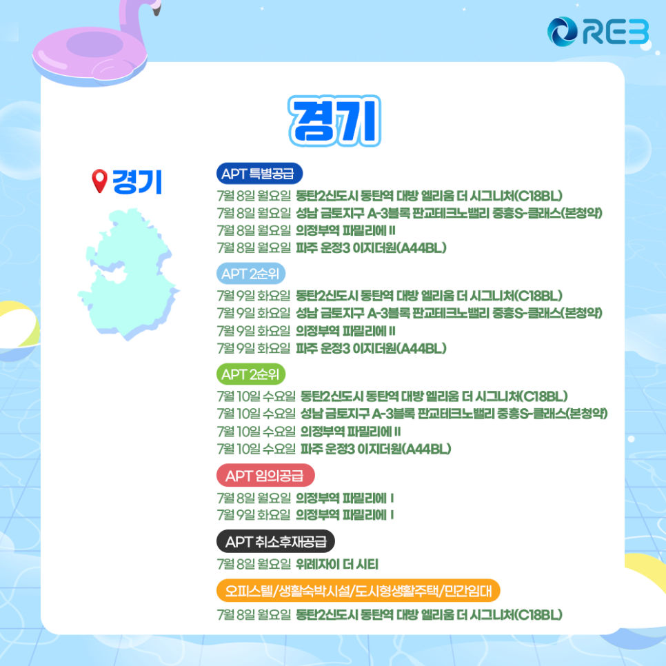 '7월 2주차' 7월 8일~7월 10일까지의 '경기 지역 청약' 내용이 정리되어 있다.