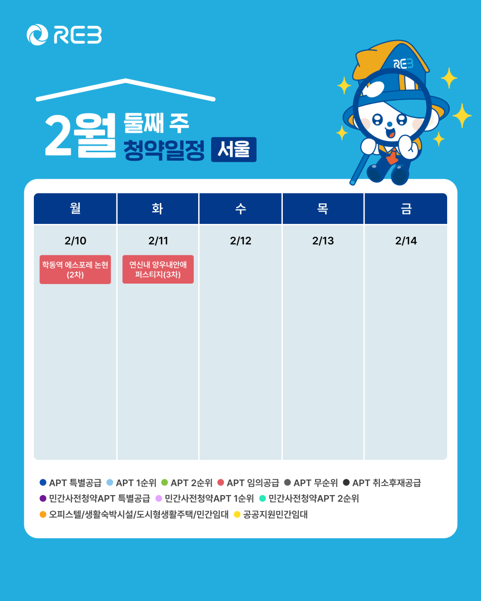 '2월 2주차' 2월 10일~2월 11일의 '서울 지역 청약' 내용이 정리되어 있다.