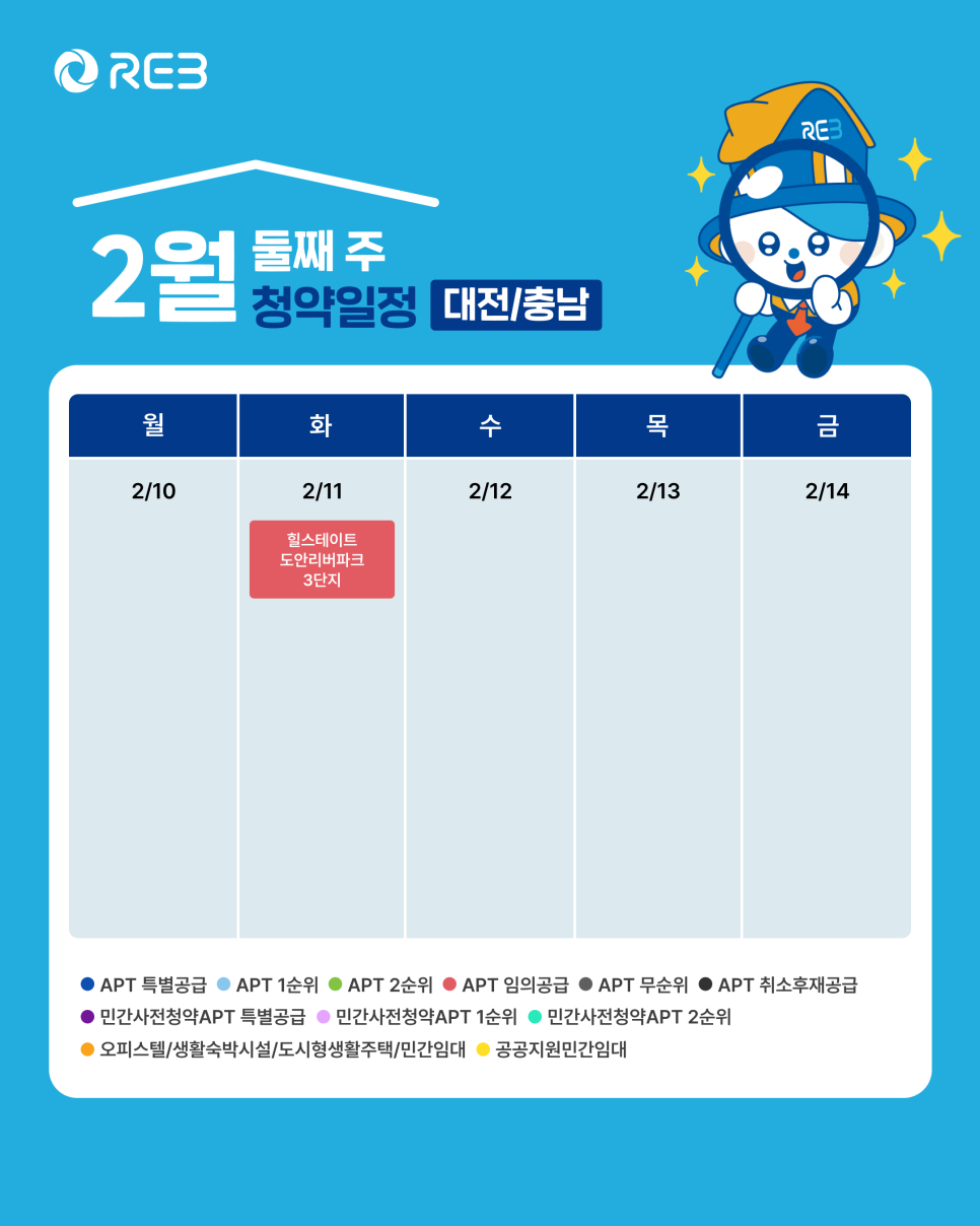 '2월 2주차' 2월 11일의 '대전, 충남 지역 청약' 내용이 정리되어 있다.