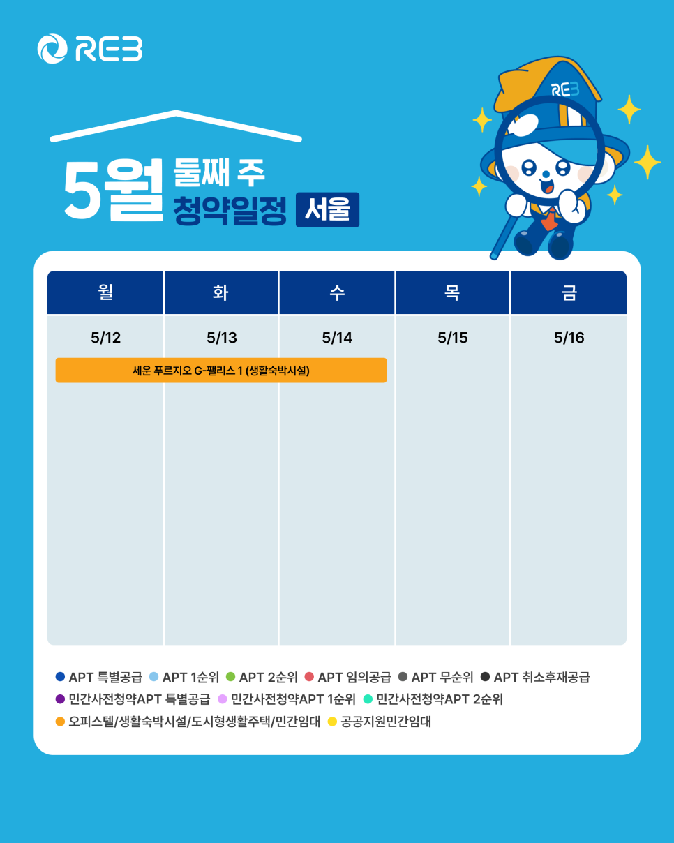 '5월 2주차' 5월 12일~5월 14일의 '서울 지역 청약' 내용이 정리되어 있다.