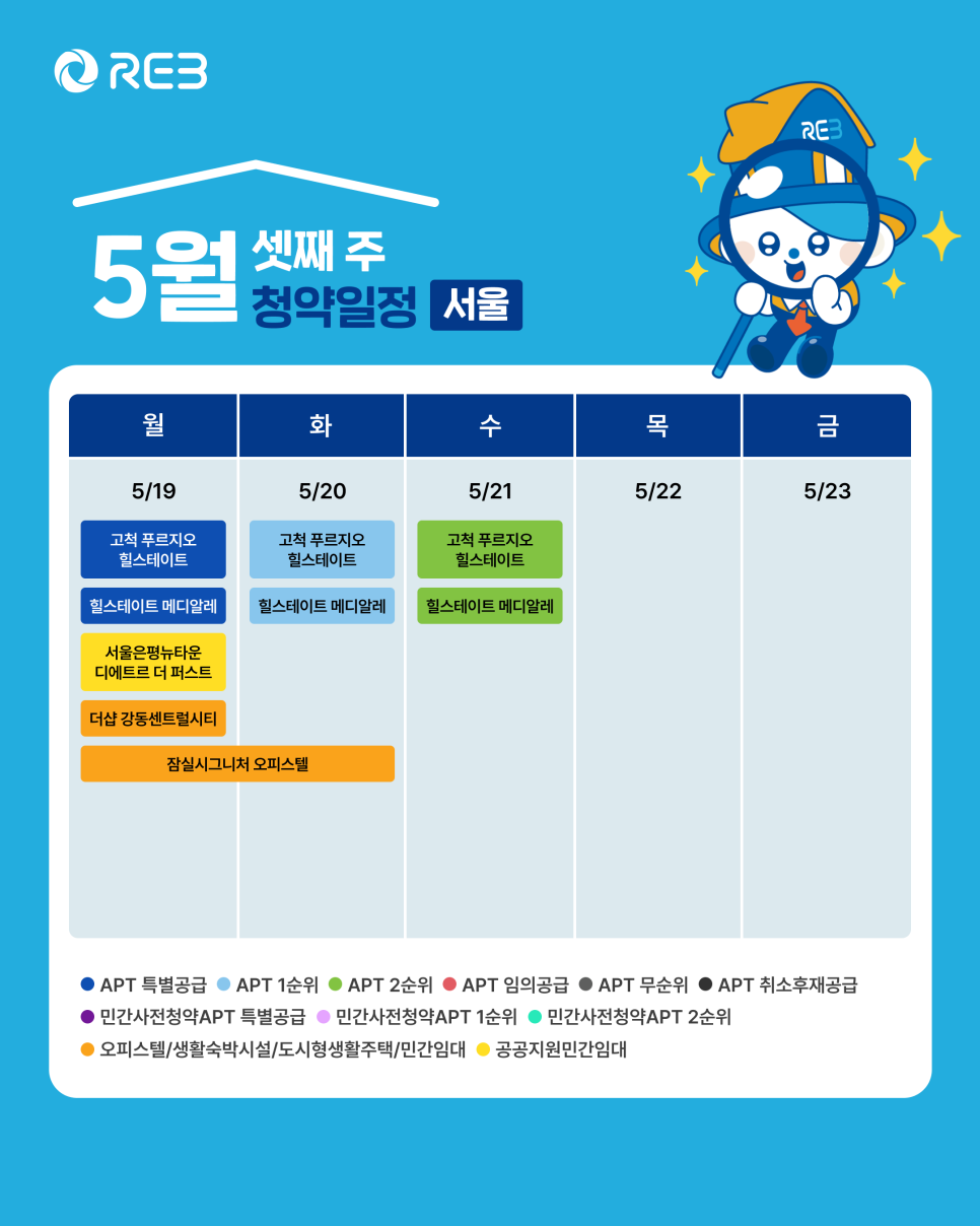 '5월 3주차' 5월 19일~5월 21일의 '서울 지역 청약' 내용이 정리되어 있다.
