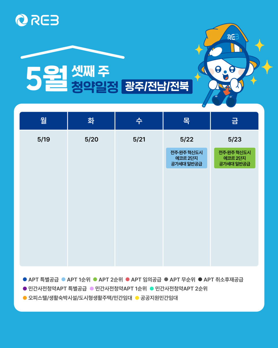 '5월 3주차' 5월 22일~5월 23일의 '광주, 전남, 전북 지역 청약' 내용이 정리되어 있다.