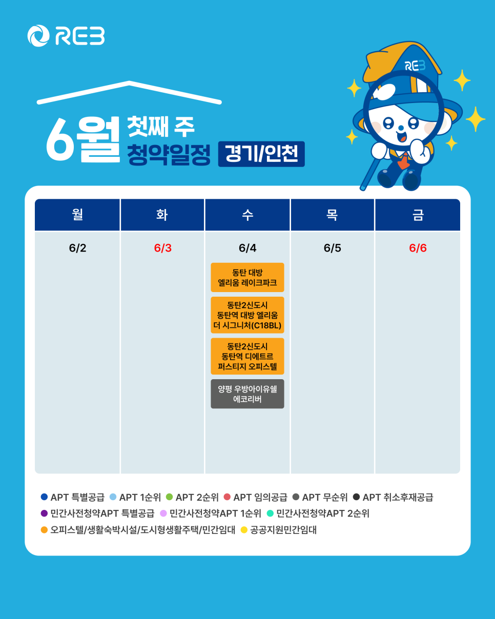'6월 1주차' 6월 4일의 '경기 지역 청약' 내용이 정리되어 있다.