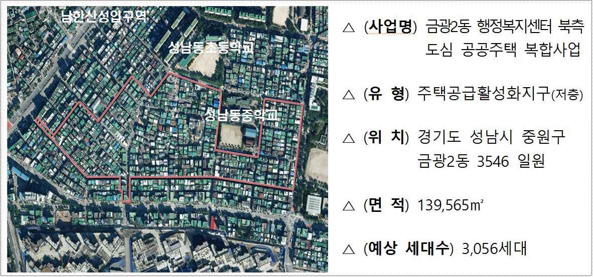 2023년 7월 10일 기준으로 '금광2동 행정복지센터 북측 도심 공공주택 복합사업'을 나타낸 이미지. '금광2동'의 위성지도가 보이며, '사업명', '유형', '위치', '면적', '예상 세대수'를 알 수 있다.