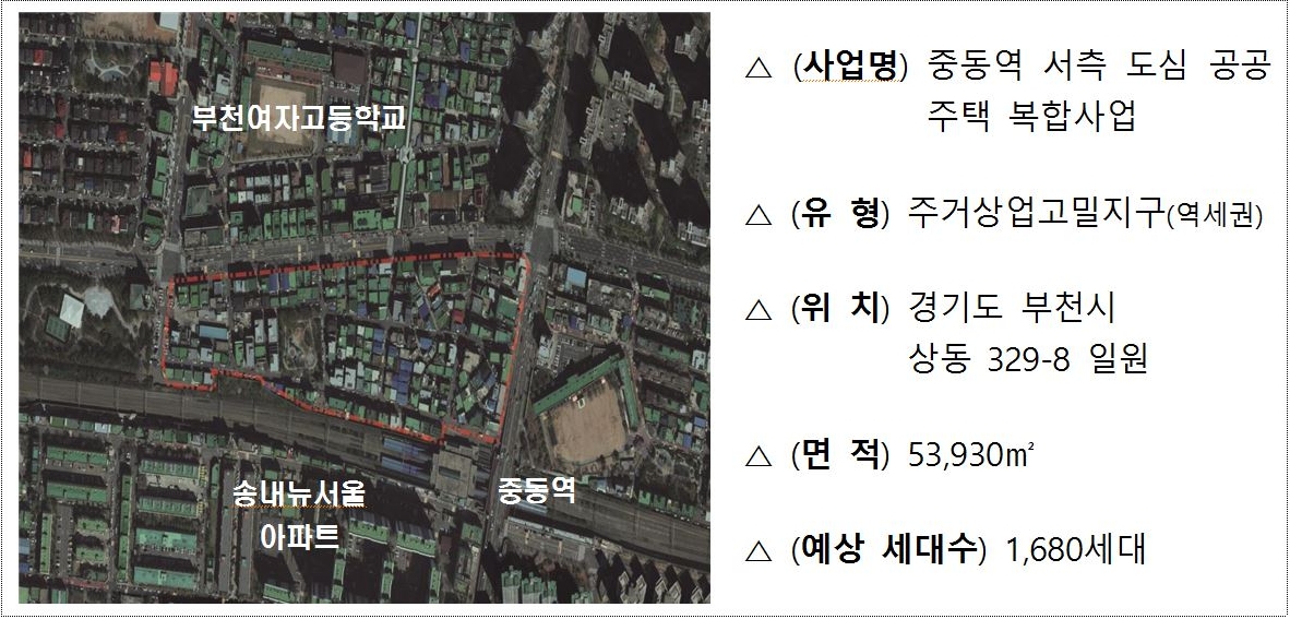 2023년 7월 10일 기준으로 '중동역 서측 도심 공공주택 복합사업'을 나타낸 이미지. '중동역 서측'의 위성지도가 보이며, '사업명', '유형', '위치', '면적', '예상 세대수'를 알 수 있다.