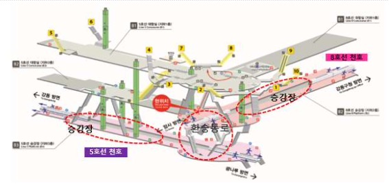 '천호역'의 5호선과 8호선 '환승'부분에 전문인력 배치에 대한 내용을 표시하였다.