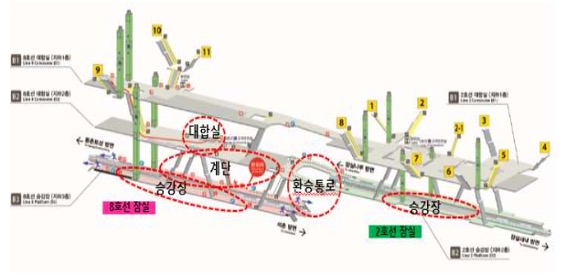 '잠실역'의 2호선과 8호선 '환승'역사에 전문인력 배치 부분을 표시한 내용이다.