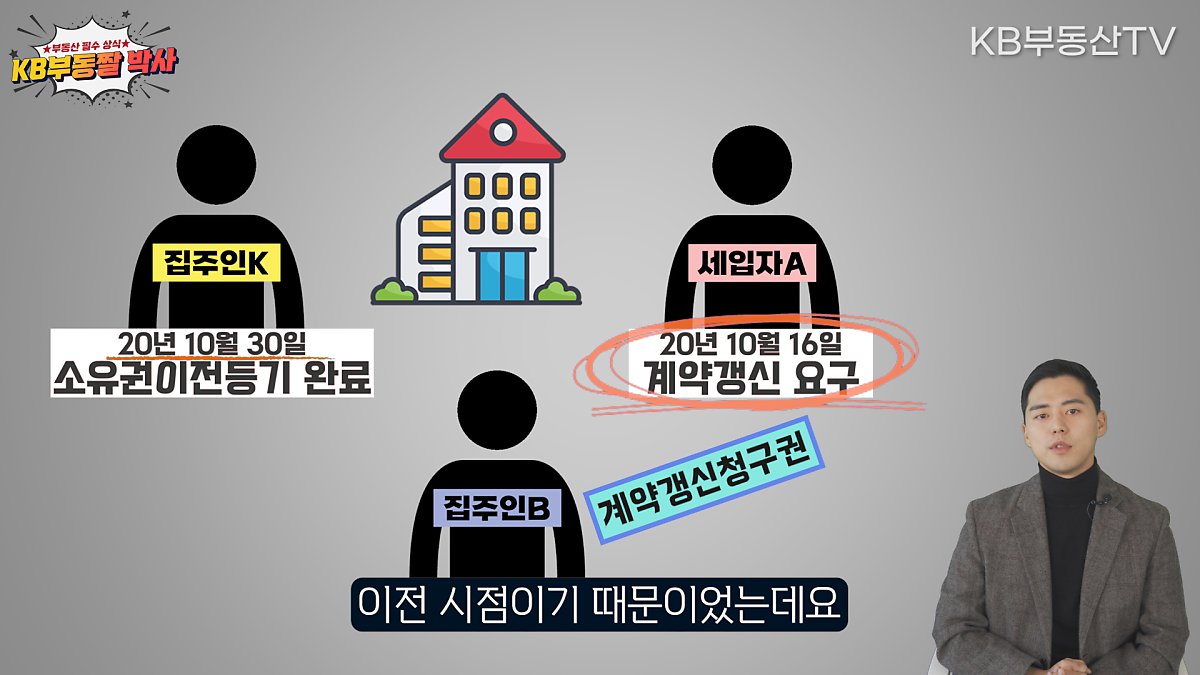 '소유자 이전등기'를 마친 새 집주인과 그 시점 이전에 '계약갱신'을 요구한 세입자의 사례가 존재함.
