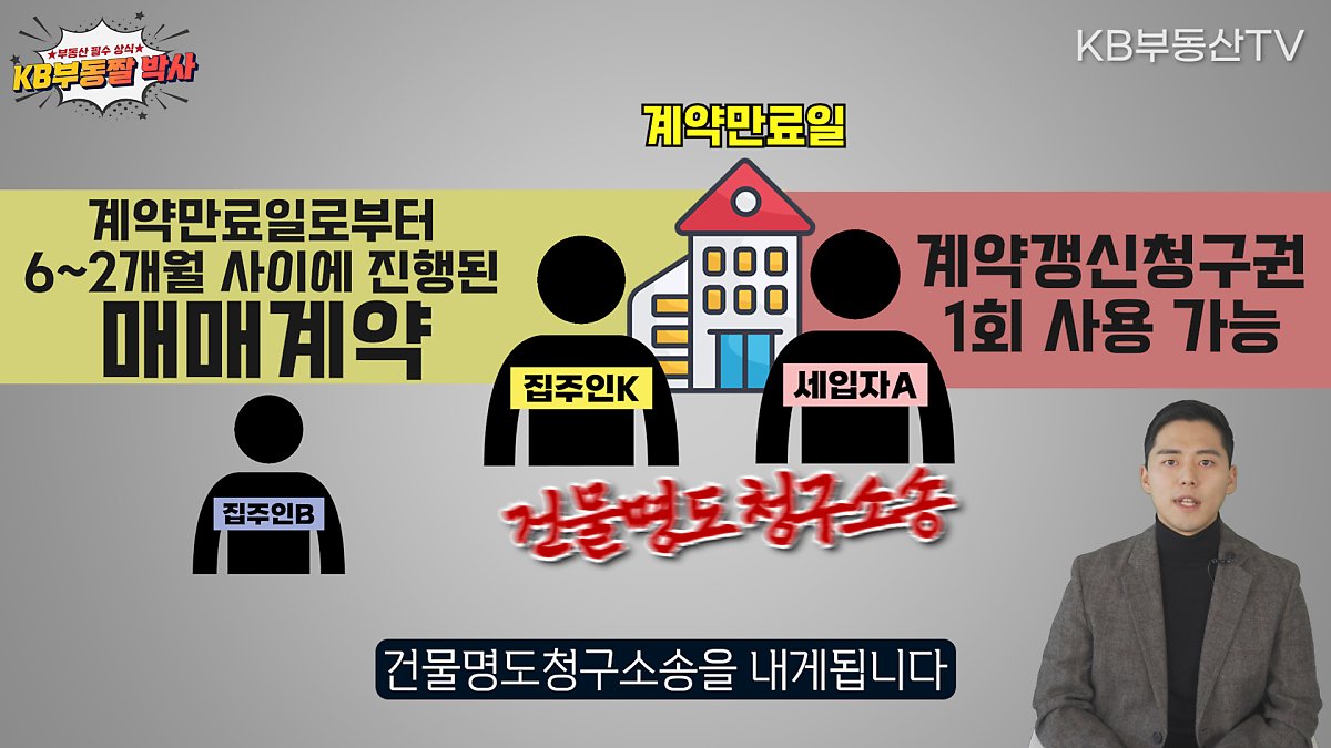'건물명도청구소송'을 진행하였는데 대법원 판결에서 '계약갱신요구'를 거절할 수 있다고 판결함.