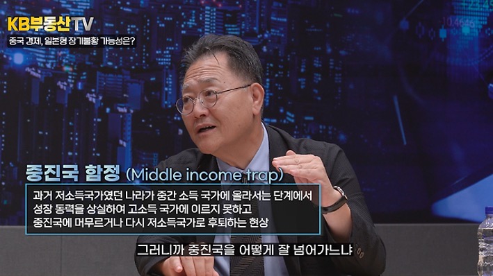 '중국 경제'에 대해 얘기하면서 '중진국 함정'에 관련된 내용을 설명하고 있다.