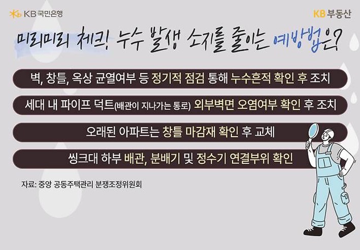 '누수' 발생 소지를 줄이는 예방법으로 누수흔적 확인, 외부벽변 오염여부 확인 등 설명하고 있는 모습이다.