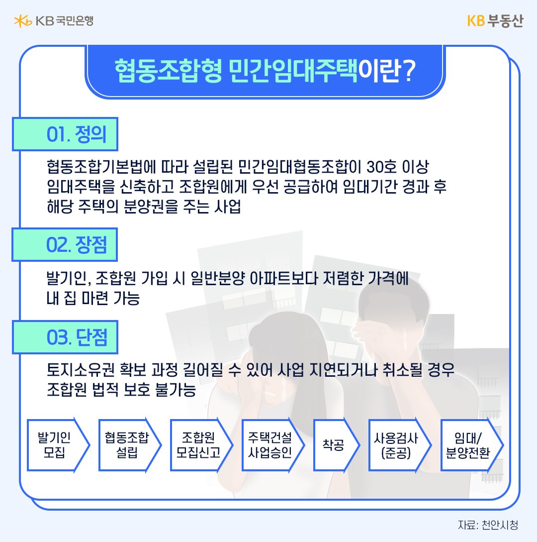 협동조합형 '민간임대주택'의 정의와 장단점을 정리한 내용이다.