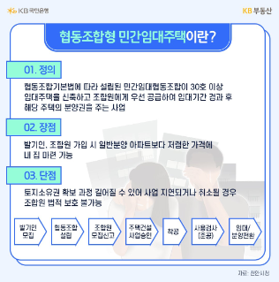 출자금 6천만원이면 10년 살 집이 생긴다? ‘이 주택’ 투자 주의하세요