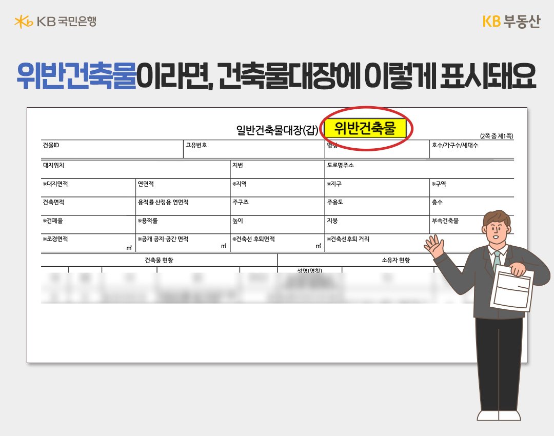 '위반건축물'일 경우 '건축물대장'에 표기가 되는데, 이는 간단하게 건축물대장을 확인하면 바로 알수있다는 내용을 설명하고 있다.