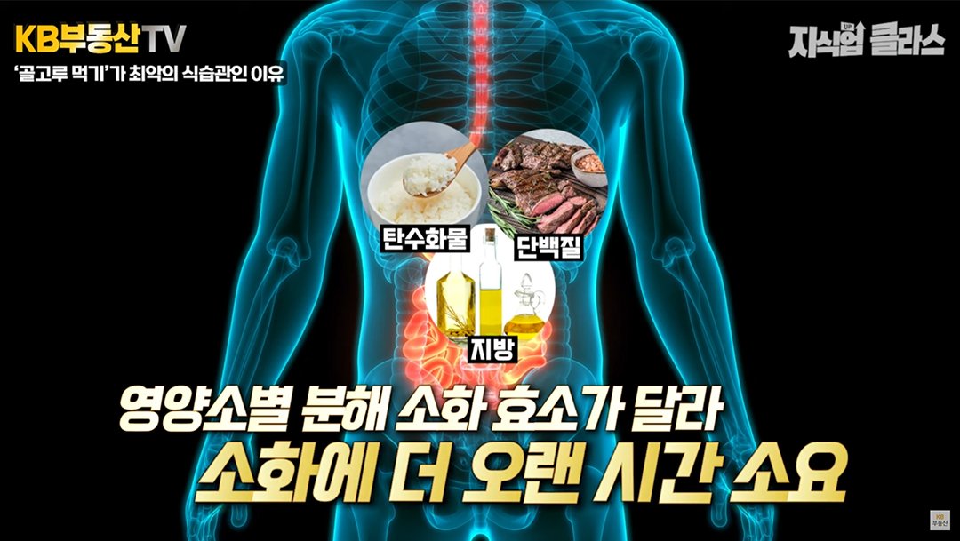 최근에는 골고루 먹는 '식사습관'이 오히려 더 좋지 않다는 내용을 설명하고 있다.