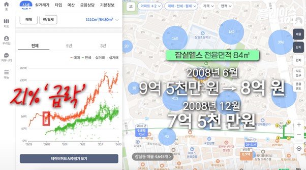 2009년 대규모 '입주 물량'이 나왔던 '잠실엘스'의 시세가 급락한 시기와 위치 정보를 보여주고 있다.