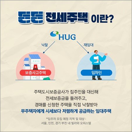 '든든전세주택'은 'HUG'가 무주택자에게 시세보다 저렴하게 공급하는 임대주택이라는 걸 설명하고 있다.