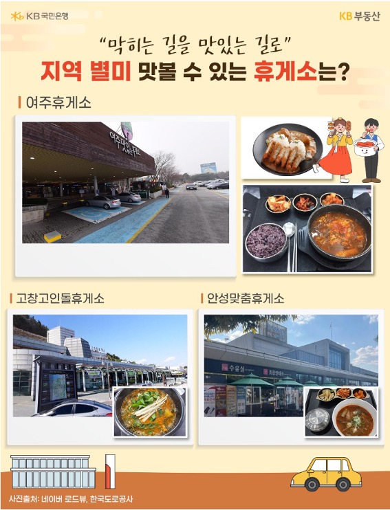 '지역 별미'를 맛볼 수 있는 여주휴게소, 고창고인돌휴게소, 안성맞춤휴게소 사진을 보여주고 있다.