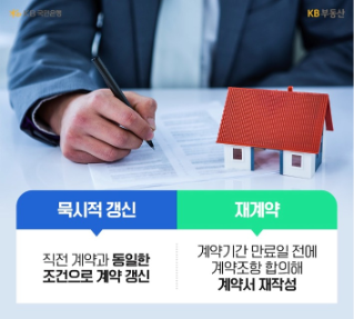 전세 연장하고 싶은데... 묵시적갱신 vs. 재계약, 뭐가 더 유리할까?