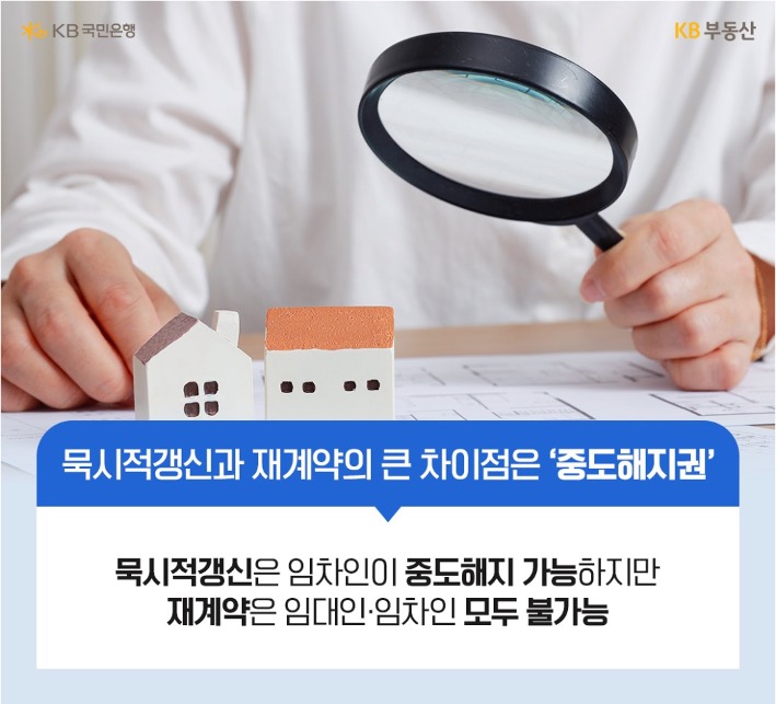 집 모형을 돋보기로 살펴보는 모습과 '묵시적갱신', '재계약' 차이점을 보여주고 있다.