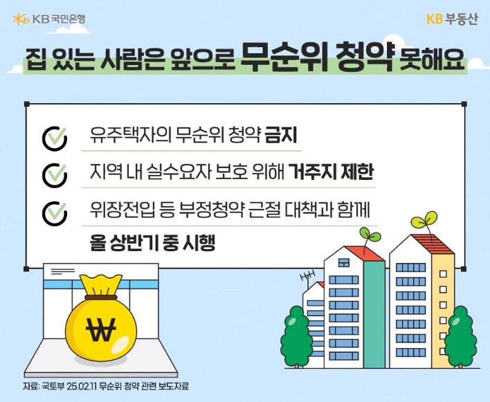'무순위 청약 요건'이 안되는 부분 3가지를 설명하는 내용과 아파트, 통장 이미지가 있다.