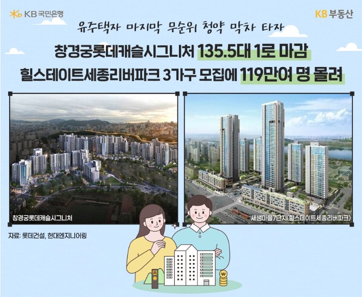 '무순위 청약 단지' 중 창경궁롯데캐슬시그니처와 새섬마을7단지의 전경을 보여주고 있다.