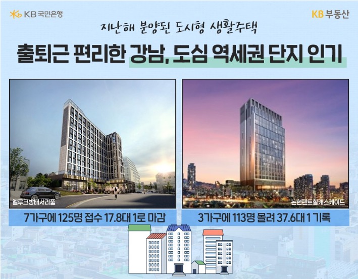 출퇴근 편리한 강남 및 도심 '역세권 단지' 2곳의 전경을 보여주고 있다.