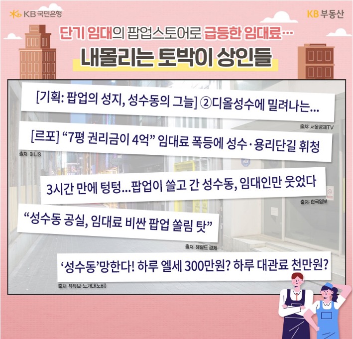 '단기 임대' '팝업스토어'로 '임대료'가 급등해 피해를 보고 있다는 내용의 기사들이 있다.