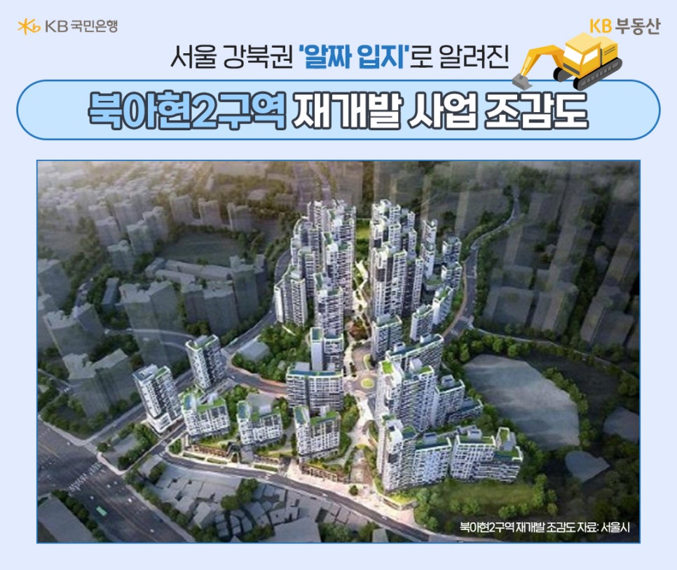 서울 강북권 '알짜 입지'로 알려진 북아현2구역 '재개발' 사업 조감도를 보여주고 있다.