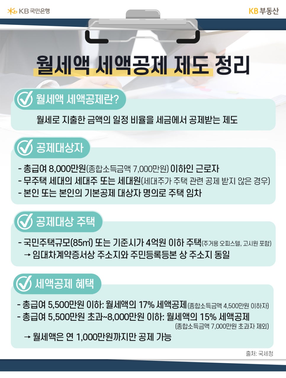'월세액 세액공제 제도'의 정의, 공제대상자, 대상 주택 등 세부적인 내용을 정리했다.