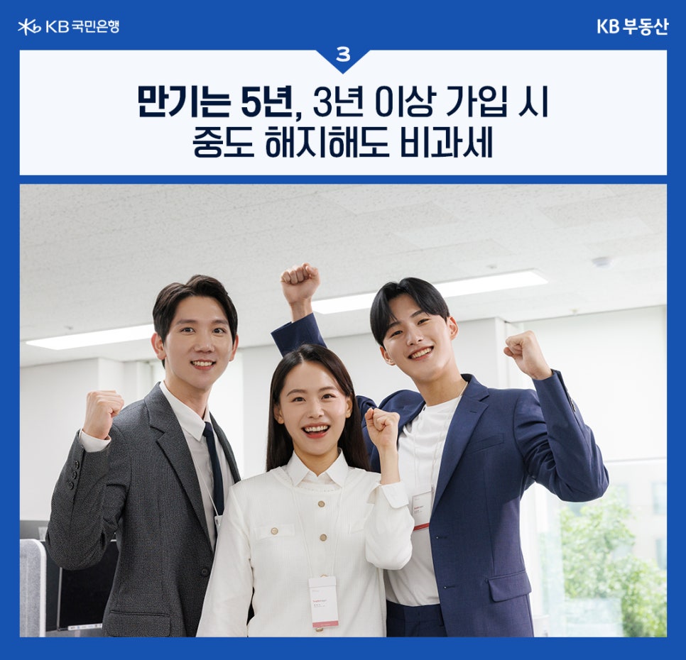 남자 2명과 여자 1명, 총 3명의 '청년'이 화이팅 포즈를 취하고 있는 모습이다.