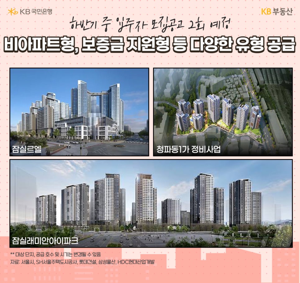 올 하반기에 2회에 걸쳐 '입주자모집공고'가 나올 예정이며 해당 단지에 포함되는 단지의 이미지를 보여주고 있다.