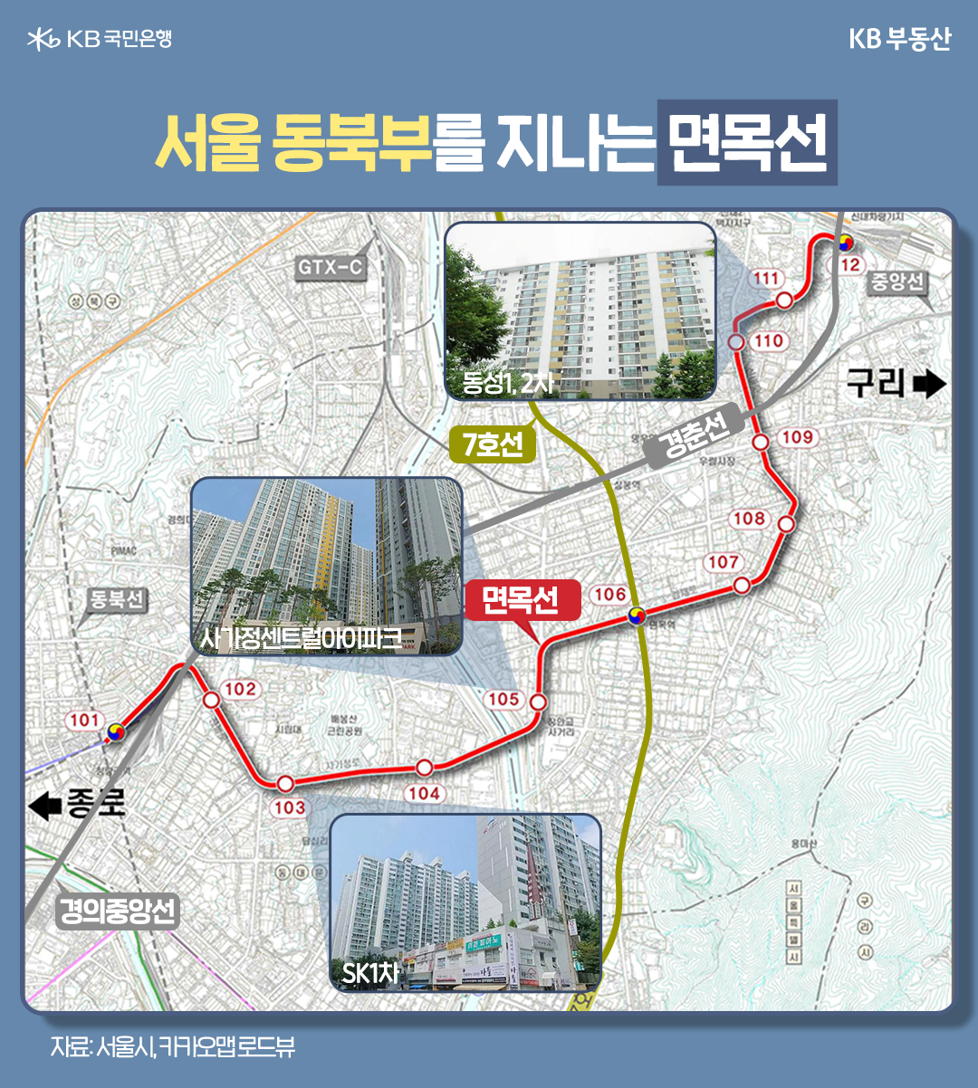 '서울 동북부'를 지나는 '면목선'의 노선과 그 주변에 위치한 아파트 단지 몇개의 로드뷰를 보여주고 있다. '사가정센트럴아이파크', '동성1, 2차', 'SK1차'가 있다.