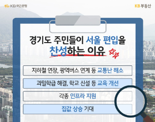 김포, 하남 등 서울 인접지역도 ‘인서울’? ‘메가시티’ 편입될까