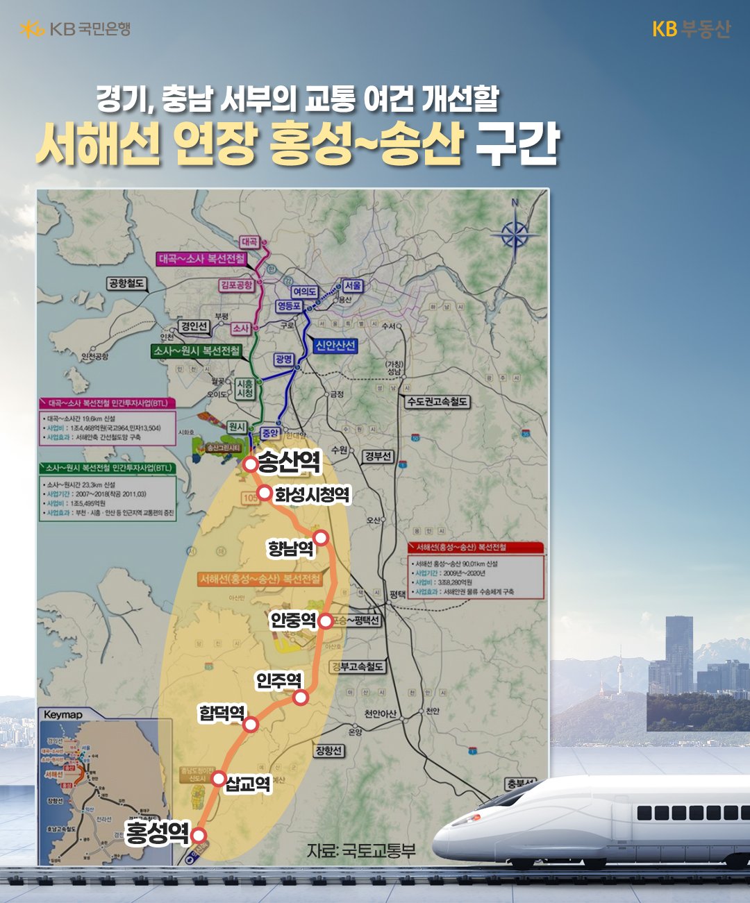 '서해선' '송산역'에서 '충남' '홍성역'을 잇는 90km 구간은 하반기 개통될 예정입니다. 서해선은 송산에서 원시 구간이 개통되지 않아 이미 운행 중인 고양시 일산역~소사역 구간까지 연결되지는 않습니다. 이 노선을 이용하면 홍성에서 서울까지 1시간 40분이면 닿게 됩니다.