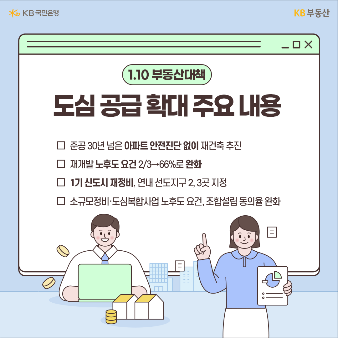 1.10 '부동산대책'은 재건축에 '패스트 트랙' 제도를 도입해 도심 공급을 확대하고, 공공주택 등 다양한 유형의 '주택 공급'으로 건설경기를 회복한다는 내용이 담겨있습니다.
