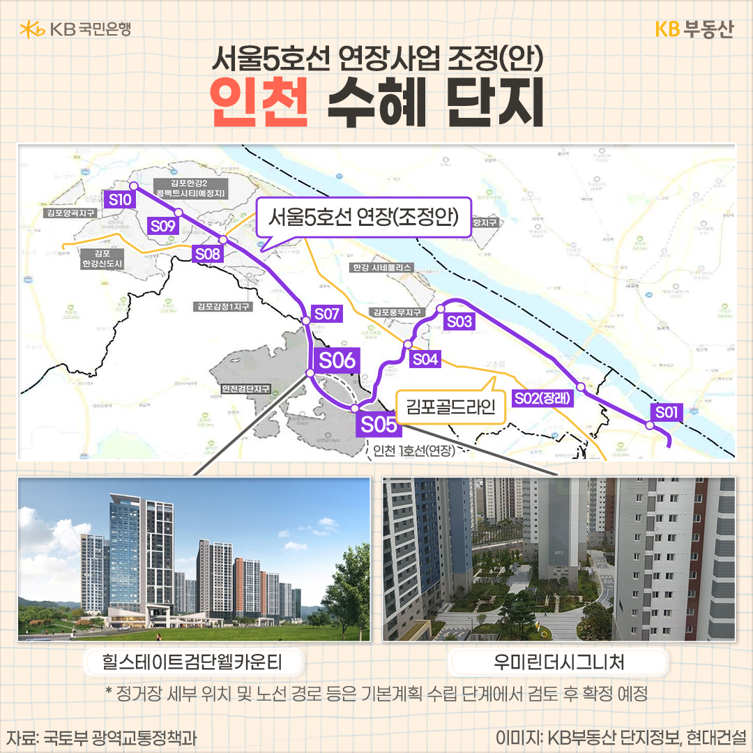 '인천'은 '검단'신도시 주민을 위해 U자 노선, 총 4개 역을 경유할 필요가 있다고 제안했지만 2개 역을 지나는 것으로 조정됐습니다.