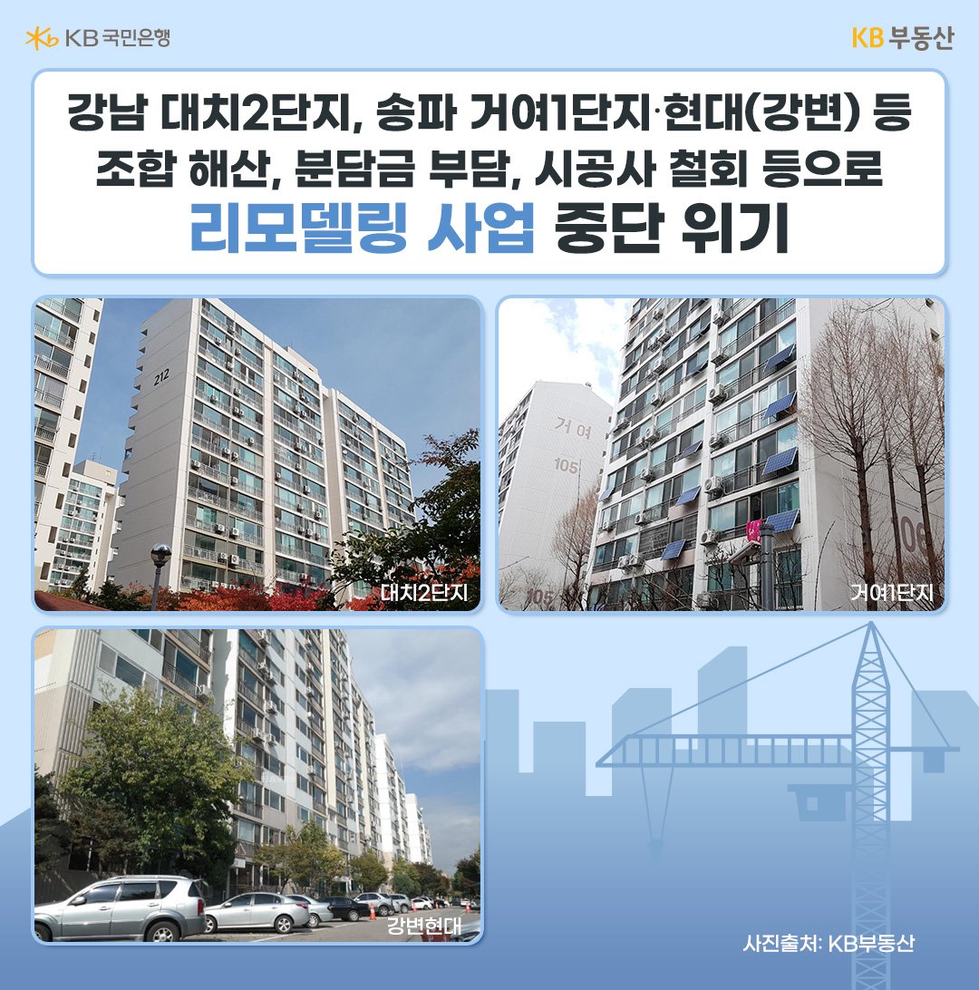 '정부'가 '재건축' 규제 완화를 연달아 내놓자 사업속도가 빠르다는 '리모델링'의 가장 큰 장점이 무색해졌습니다. 