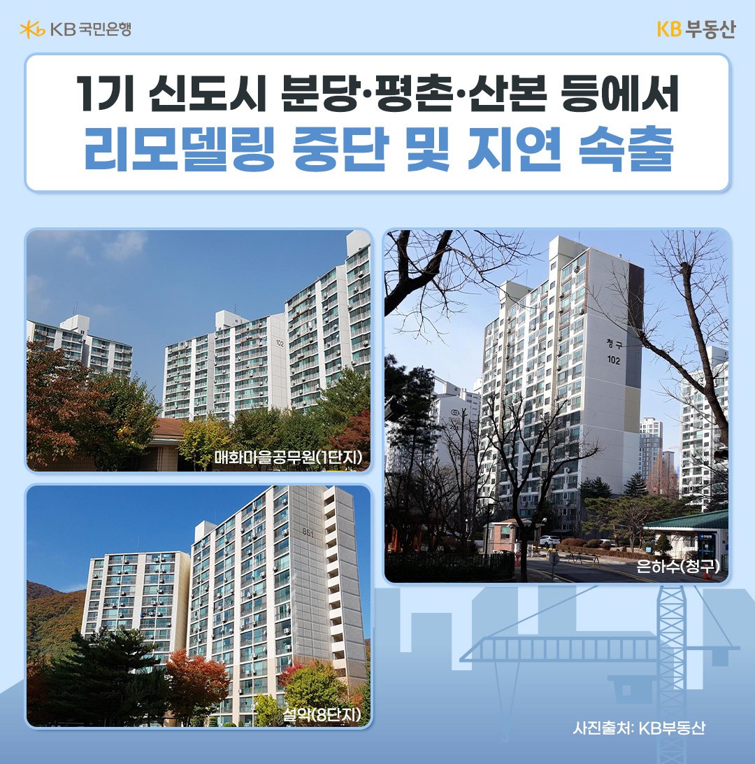 '경기도'의 경우 '리모델링' 사업 추진이 활발했던 1기 신도시 내 단지들을 중심으로 사업 추진이 중단되는 사례가 많았습니다.