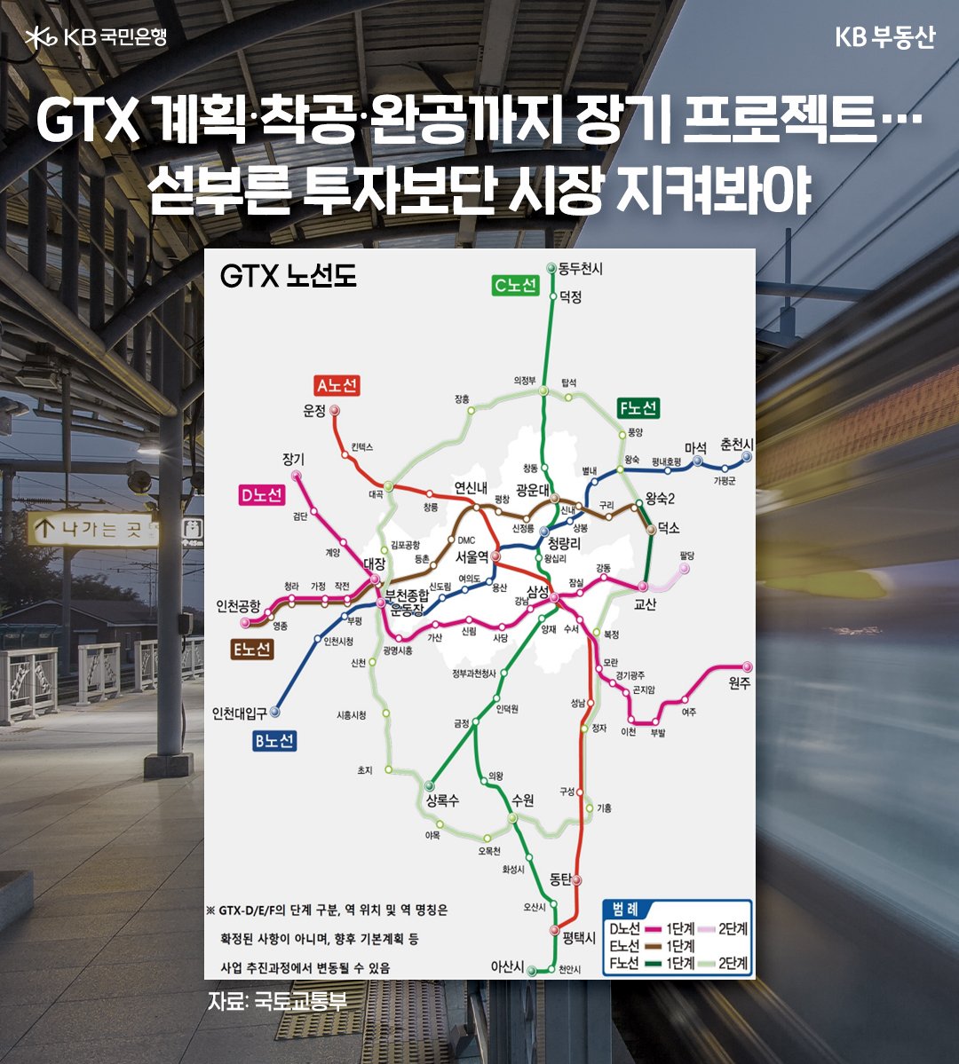 ' GTX 노선도'가 그려진 이미지. 섣부른 투자보단 시장 지켜봐야한다고 기재되어있다. '장기 프로젝트'이다.