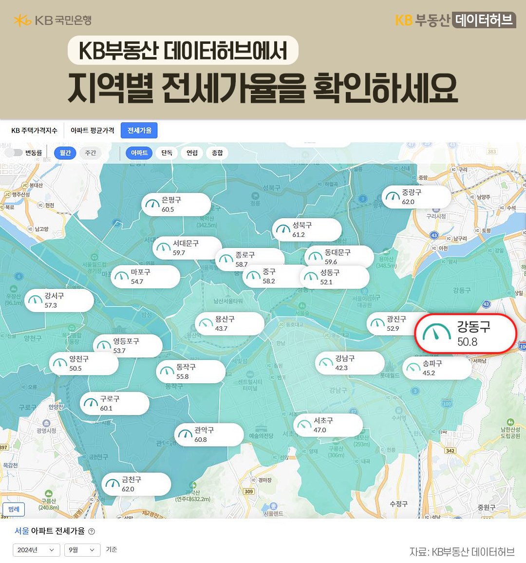 서울 각 구별 '전세가율'을 지도 위에 보기 쉽게 정리했다.