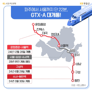 드디어 우리도 서울권, GTX-A 개통… 그러나