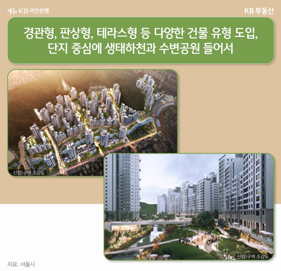 '미니신도시'급 아파트 단지가 조성될 '신림1구역'의 조감도 모습이다.