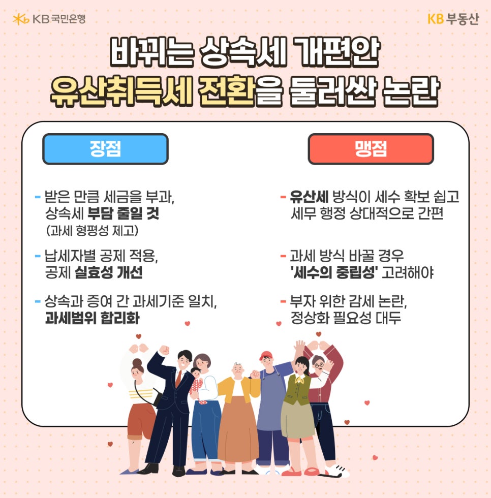 '상속세' 개편안인 '유산취득세' 전환에 대해 장점과 단점을 구분하여 설명하고 있다.