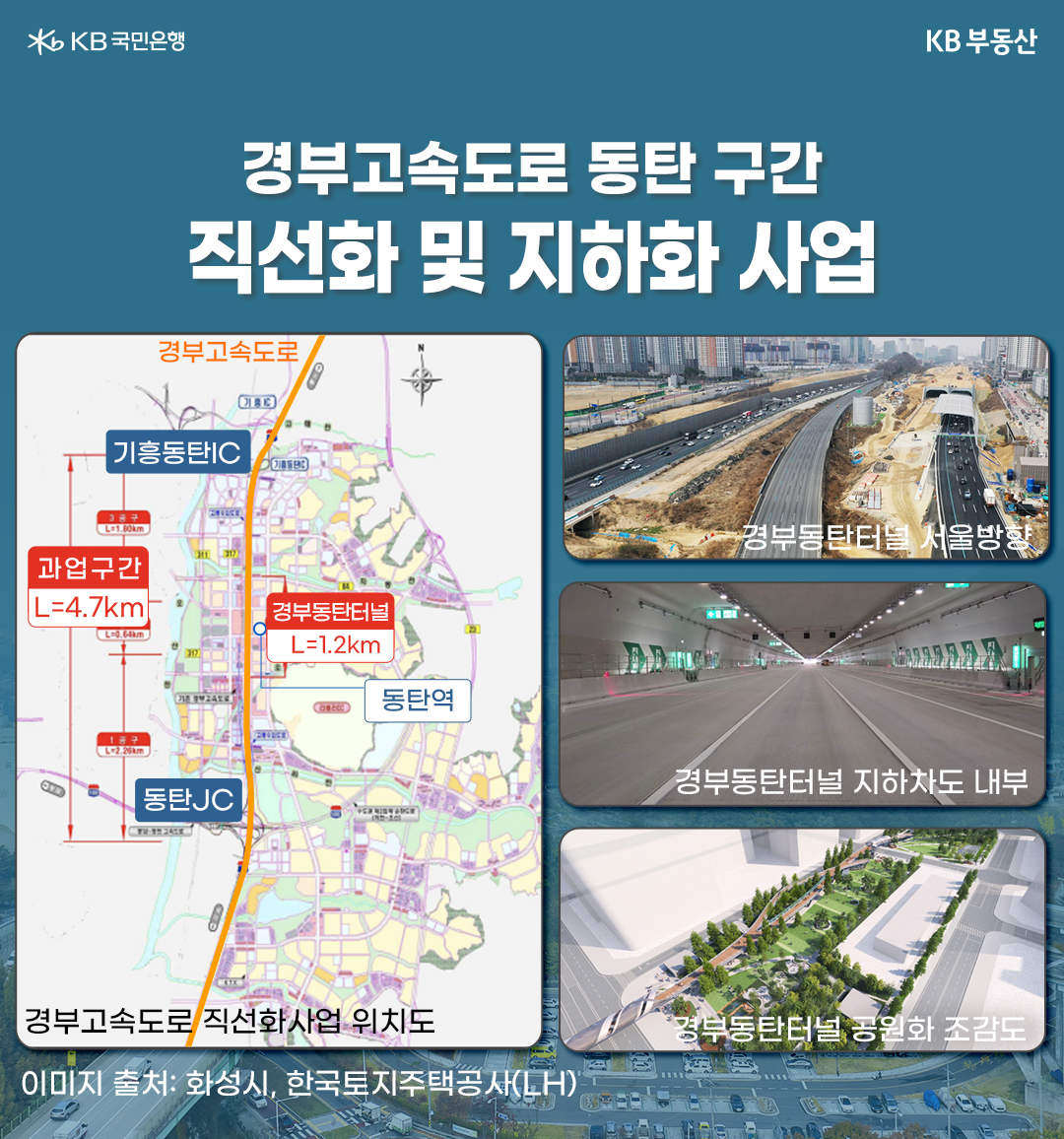 2023년 1분기 '서울 외지인 거래 비중 높은 상위 10개구'를 보여주는 그래프.
